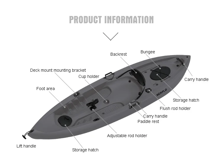 10ft 1 persona HDPE plastica b - Fishing Boat Aluminum recensione e prezzo